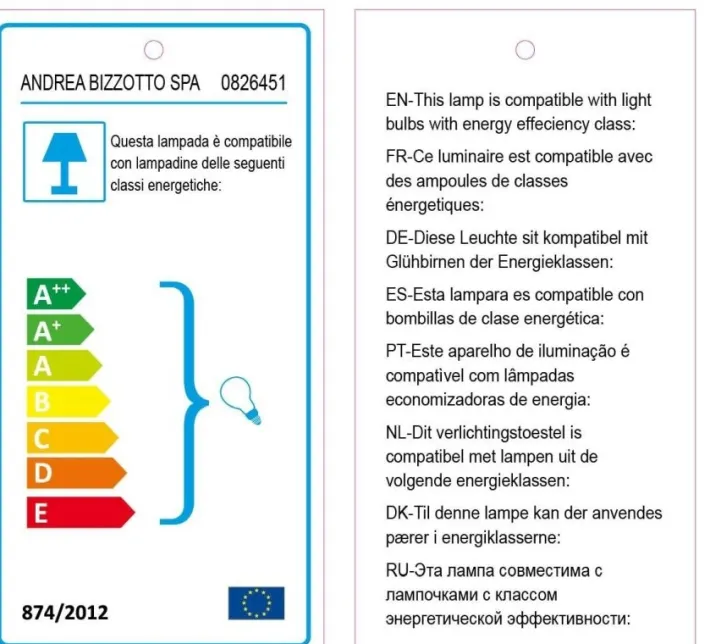 Bizzotto Piantane>PIANTANA FIACCOLA 5LUCI NERO H155