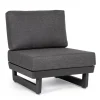 Bizzotto Poltrone>POLTRONA MODULARE IN ALLUMINIO ANTRACITE WG21 - INFINITY