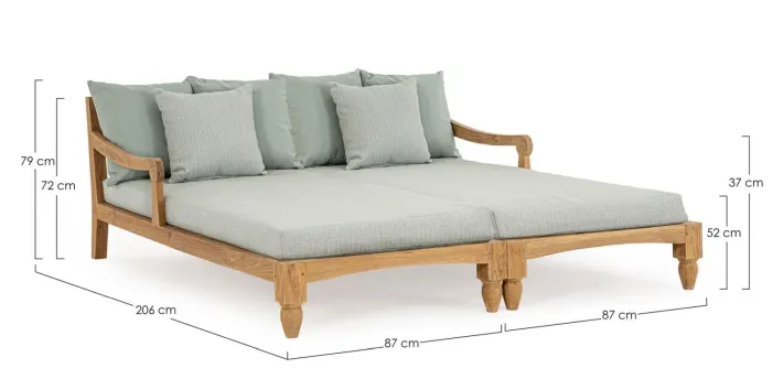Bizzotto Daybed>SET2 LOUNGE C-C BALI AQUA - FSC